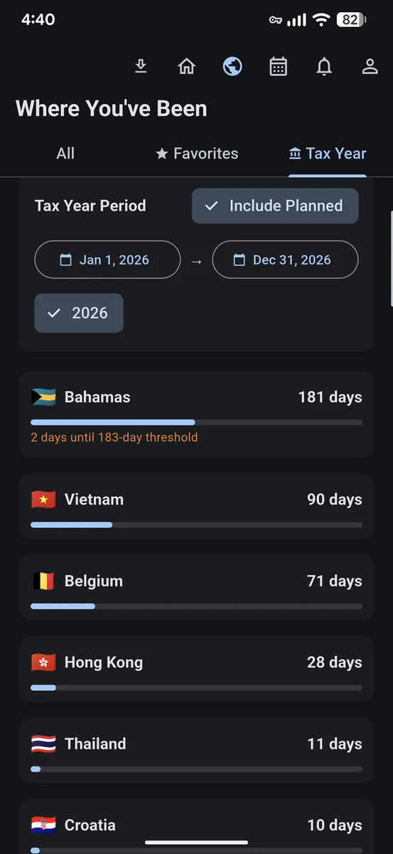 VisaStay tax year view showing days spent per country toward the 183-day threshold